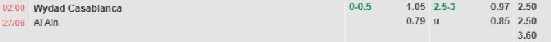 ti-le-keo-tran-wac-vs-al-ain