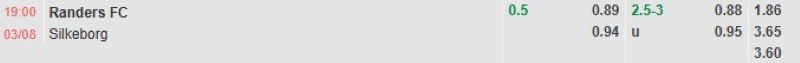 ti-le-keo-tran-randers-vs-silkeborg